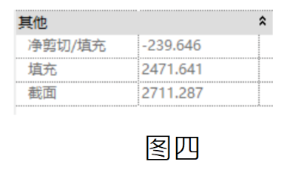 image.png 腿腿教学网-Revit中如何生成地形模型并计算土方量(二)图文教程