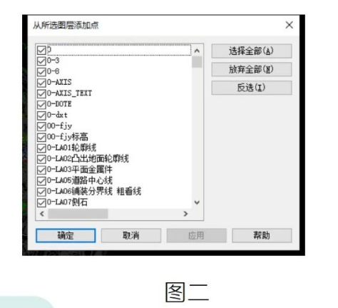 腿腿教学网-Revit中如何生成地形模型并计算土方量（一）图文教程