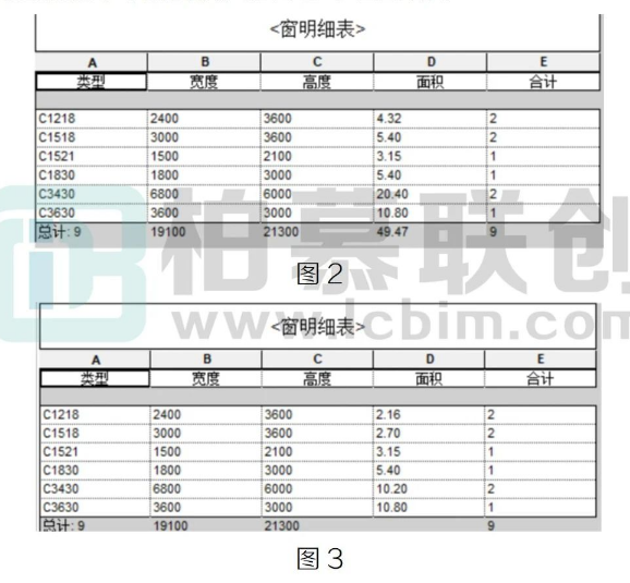 image.png 腿腿教学网-Revit中如何统计门窗面积方法的图文教程