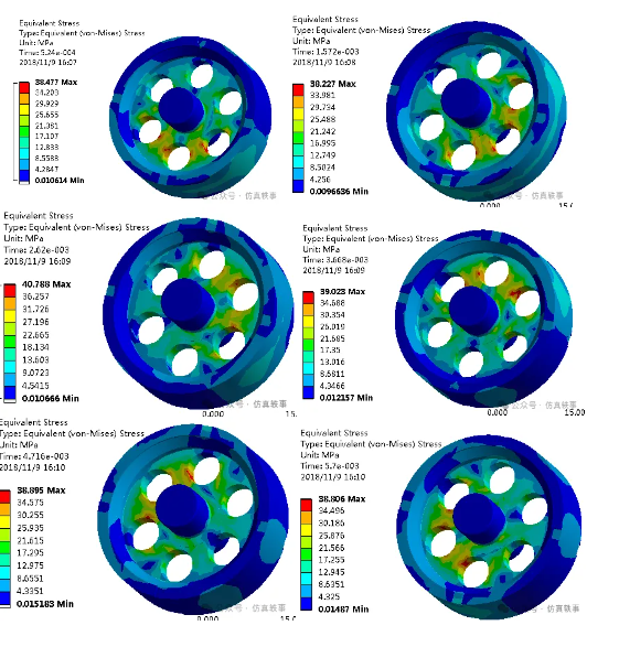 腿腿教学网-ANSYS nCode在瞬态载荷下的疲劳分析