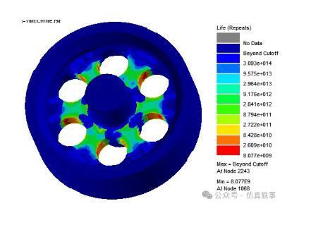 腿腿教学网-ANSYS nCode在瞬态载荷下的疲劳分析