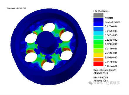 腿腿教学网-ANSYS nCode在瞬态载荷下的疲劳分析
