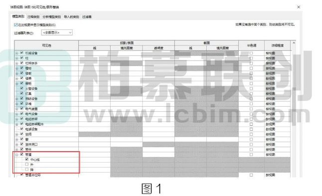 image.png 腿腿教学网-Revit中剖面测量管线边距的图文教程
