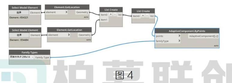 image.png 腿腿教学网-Revit异形钢结构解决方案图文教程