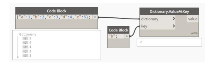 image.png 腿腿教学网-Dynamo字典类型应用介绍的图文教程