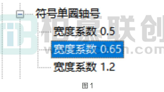 image.png 腿腿教学网-Revit中如何修改轴网标头的大小图文教程(文/Froggen)