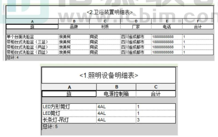 腿腿教学网-Revit共享参数知识点汇总（二）图文教程（文/xxd）