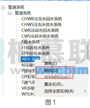 腿腿教学网-Revit系统删除时的关联警告图文教程（文/BIM小妹）