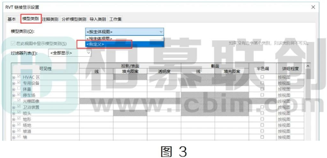 image.png 腿腿教学网-Revit对链接模型进行单独设置方法的图文教程(文/HYQ)