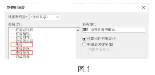 image.png 腿腿教学网-Revit中电缆工程量统计技巧图文教程(文/BIM小妹)
