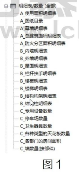 image.png 腿腿教学网-Revit中如何将明细表进行分类图文教程(文/WJ)
