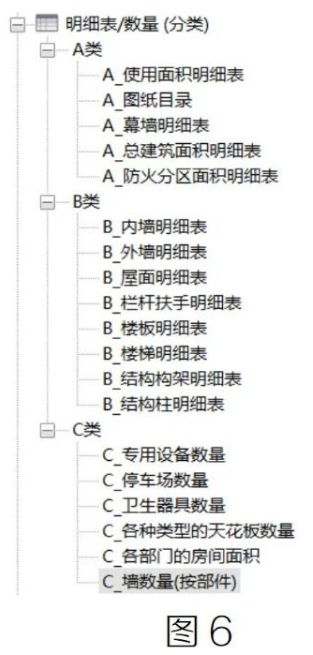 image.png 腿腿教学网-Revit中如何将明细表进行分类图文教程(文/WJ)