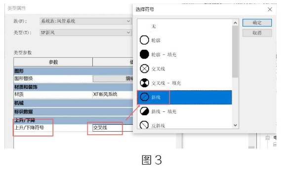 image.png 腿腿教学网-Revit中风管截面符号设置的图文教程(文/BIM小妹)