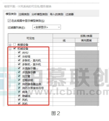 image.png 腿腿教学网-Revit机械设备按专业隐藏图文教程(文/BIM小妹)
