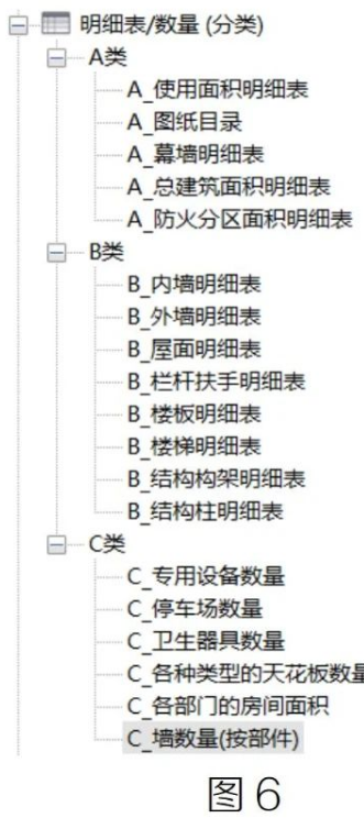 image.png 腿腿教学网-Revit中如何将明细表进行分类图文教程(文/WJ)