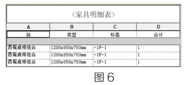image.png 腿腿教学网-Revit中明细表技巧汇总(二)图文教程(文/BIM小小)
