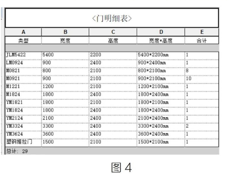 image.png 腿腿教学网-Revit中明细表技巧汇总(一)图文教程(文/BIM小小)
