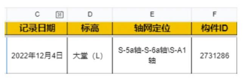 image.png 腿腿教学网-BIM一个表格,能跟踪好一个项目吗探讨结果的图文教程(文/区展聪)