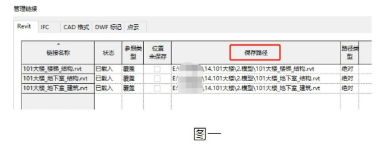 腿腿教学网- Revit链接的那点事总结的图文教程（文/SYY）