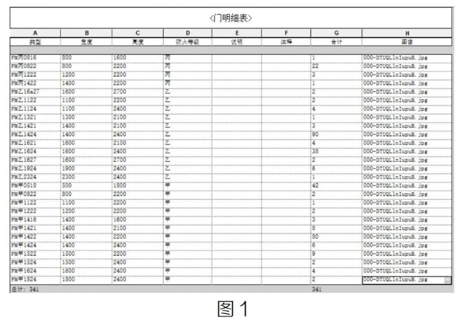 image.png 腿腿教学网-Revit明细表的运用方法总计的图文教程(文/胡延林)