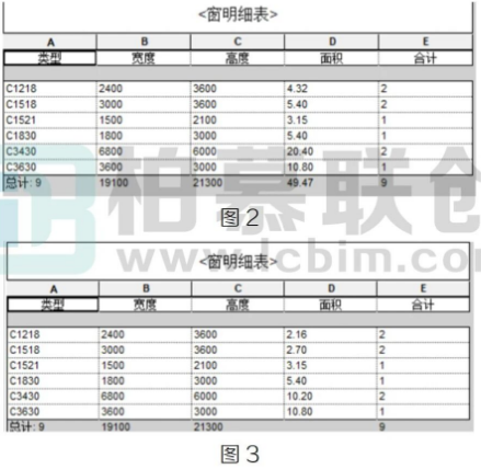 image.png 腿腿教学网-Revit中如何统计门窗面积方法的图文教程(文/胡延林)