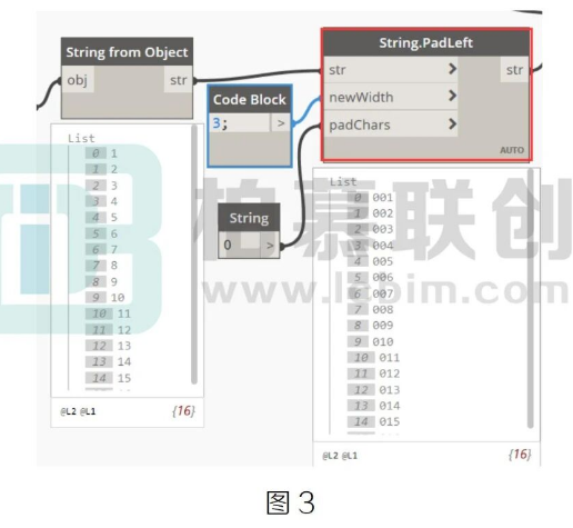 腿腿教学网-运用Dynamo给车位自动编号-3 编号自动补位的图文教程（文/陈旭洪）