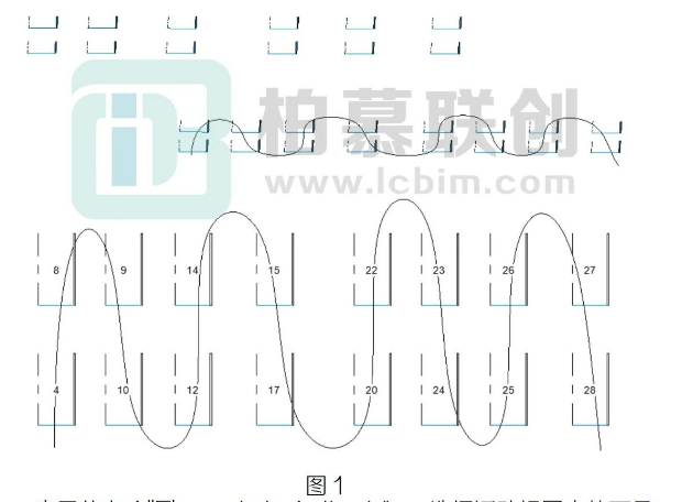 image.png 腿腿教学网- 运用Dynamo给车位自动编号-2 过滤楼层车位的图文教程(文/陈旭洪)