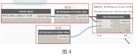 image.png 腿腿教学网- 运用Dynamo给车位自动编号-2 过滤楼层车位的图文教程(文/陈旭洪)