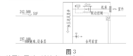 image.png 腿腿教学网-Revit中绘图视图的应用的图文教程(文/BIM小小)