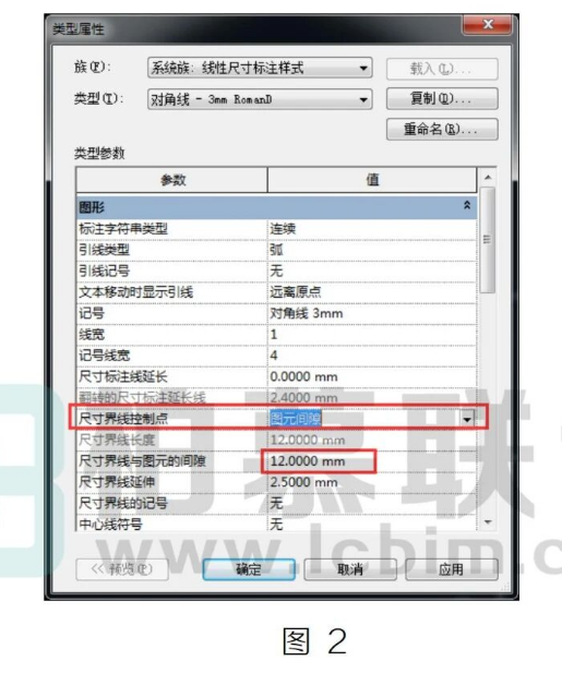 腿腿教学网-Revit关于尺寸标注界线长短的问题解决方法的图文教程（文/LMD）