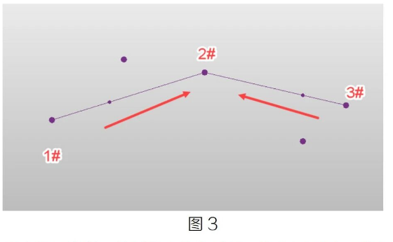 image.png 腿腿教学网-BIM教程 | Revit体量中参照线方向的规律图文教程(文/BIM小小)
