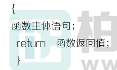 腿腿教学网-BIM教程 | Dynamo自定义函数图文教程（文/陈旭洪）