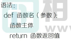 腿腿教学网-BIM教程 | Dynamo自定义函数图文教程（文/陈旭洪）