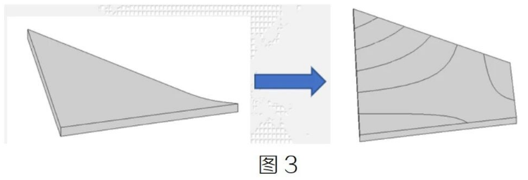 image.png 腿腿教学网-BIM教程 | Dynamo赋能之双曲屋面出定位图解决方案图文教程(文/陈旭洪)