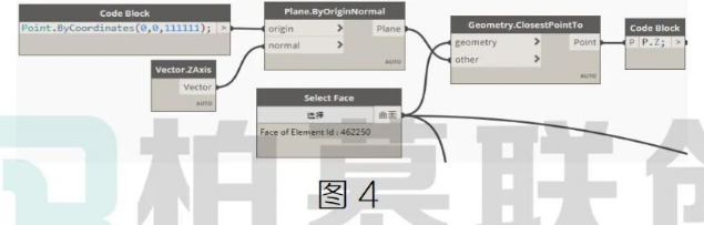 image.png 腿腿教学网-BIM教程 | Dynamo赋能之双曲屋面出定位图解决方案图文教程(文/陈旭洪)