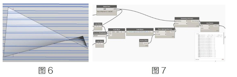 image.png 腿腿教学网-BIM教程 | Dynamo赋能之双曲屋面出定位图解决方案图文教程(文/陈旭洪)