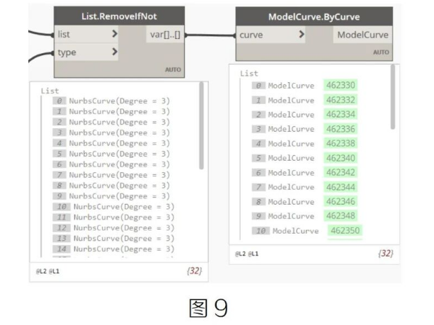 image.png 腿腿教学网-BIM教程 | Dynamo赋能之双曲屋面出定位图解决方案图文教程(文/陈旭洪)