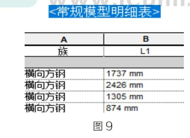image.png 腿腿教学网-BIM教程 | Revit中隔板墙内三维可调整长度方钢创建的图文教程(文/幻方)