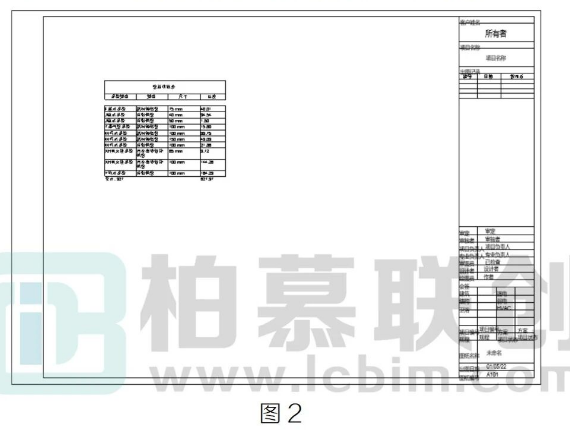 image.png 腿腿教学网-BIM教程 | Revit中明细表字体放大技巧的图文教程(文/普者青创)