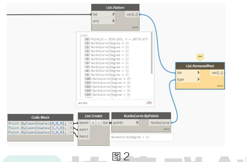image.png 腿腿教学网-BIM教程 | Dynamo过滤不同的数据类型图文教程(文/陈旭洪)