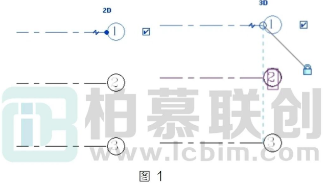 腿腿教学网-BIM教程 | Revit中轴网的3D、2D特性方法的图文教程（文/BIM小妹）