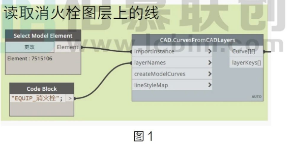 image.png 腿腿教学网-BIM教程 | Revit中如何识别被打散的图块并进行批量放置方法的图文教程(文/章琛)