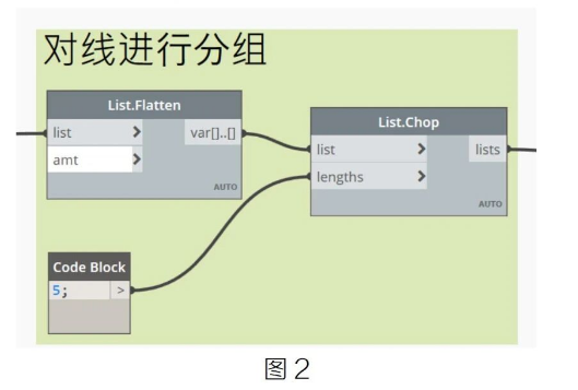 image.png 腿腿教学网-BIM教程 | Revit中如何识别被打散的图块并进行批量放置方法的图文教程(文/章琛)