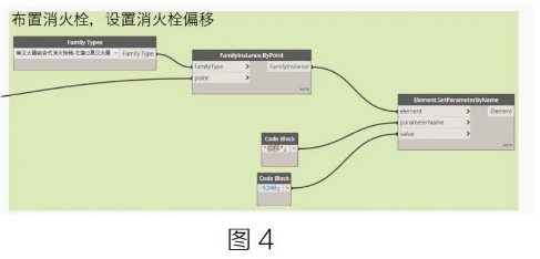 image.png 腿腿教学网-BIM教程 | Revit中如何识别被打散的图块并进行批量放置方法的图文教程(文/章琛)