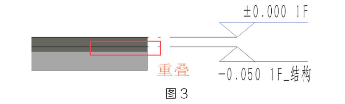 image.png 腿腿教学网-BIM教程 | Revit土建模型之楼地面创建方法的图文教程(文/BIM小妹)