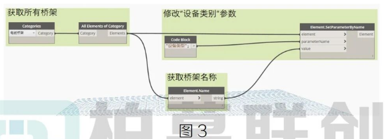 image.png 腿腿教学网-BIM教程 | Revit中为桥架填写“设备类型”参数方法的图文教程(文/章琛)