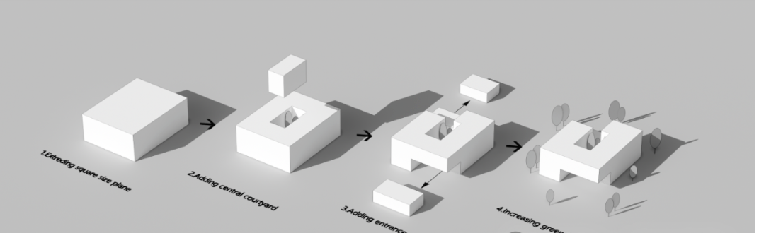 Enscape教程 | Enscape也能做的分析图1（图文教程）