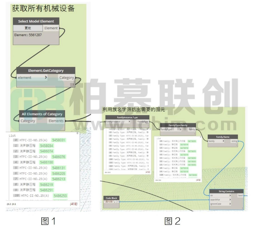 image.png 腿腿教学网-BIM教程 | 利用Dynamo遍历显示某类构件方法的图文教程(文/章琛)