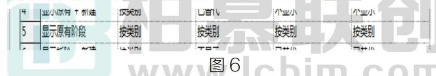 腿腿教学网-BIM教程 | Revit中工程阶段的使用方法的图文教程（文/ZT）