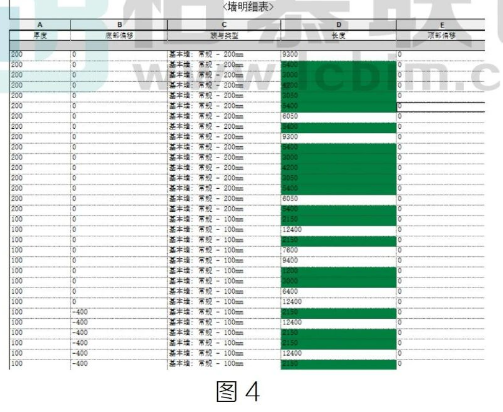 image.png 腿腿教学网-BIM教程 | 如何给明细表里重要的内容染色方法的图文教程(文/防尊)